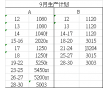 石化廠家PP總代理