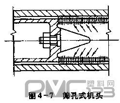 塑料管材擠出機(jī)篩孔式機(jī)頭