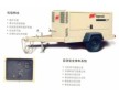 英格索蘭移動螺桿空壓機供應