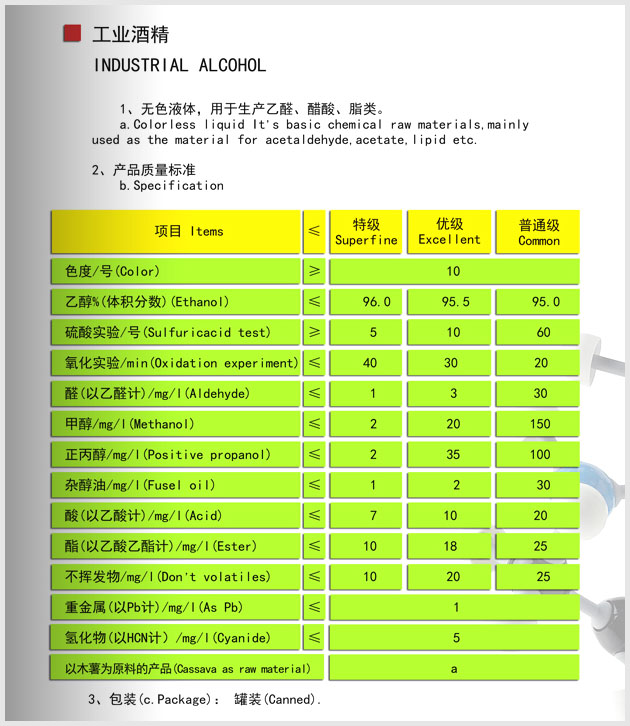 供應 工業酒精 歡迎咨詢